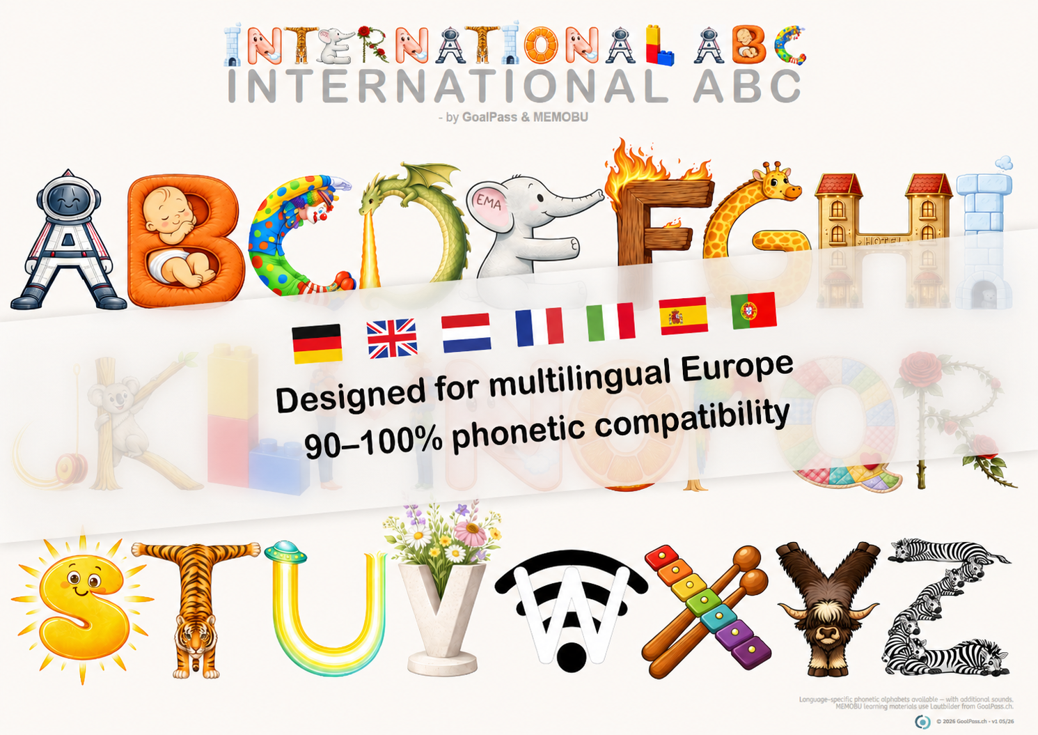 INTERNATIONAL ABC Poster