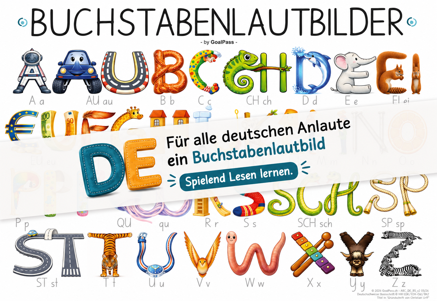 Buchstabenlautbilder-Poster (DE/CH)